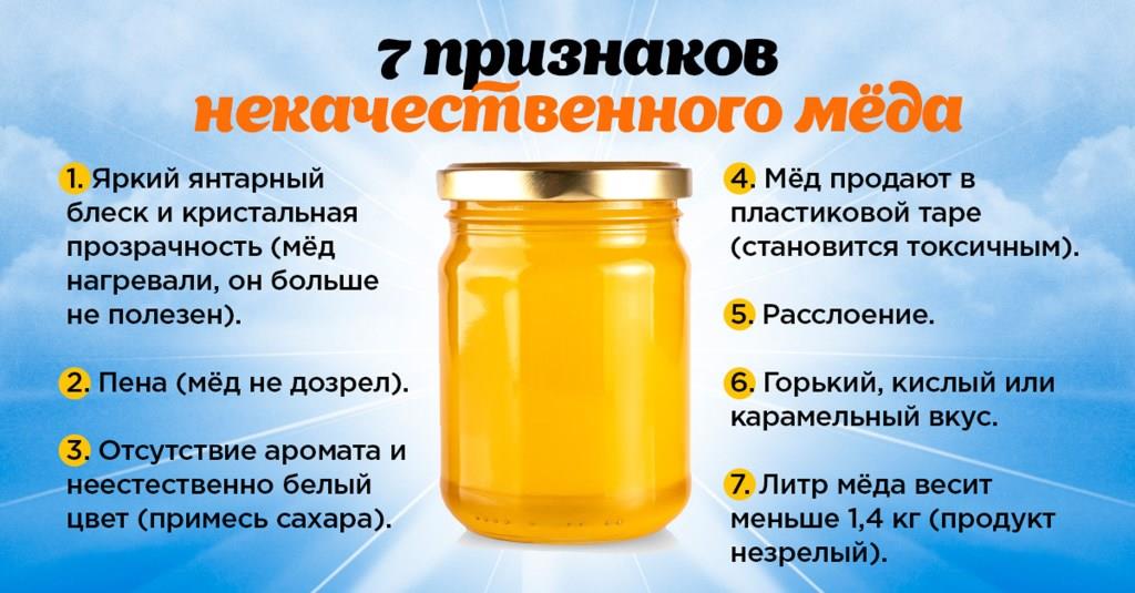 Медовый Спас  и качество мёда - фото 11