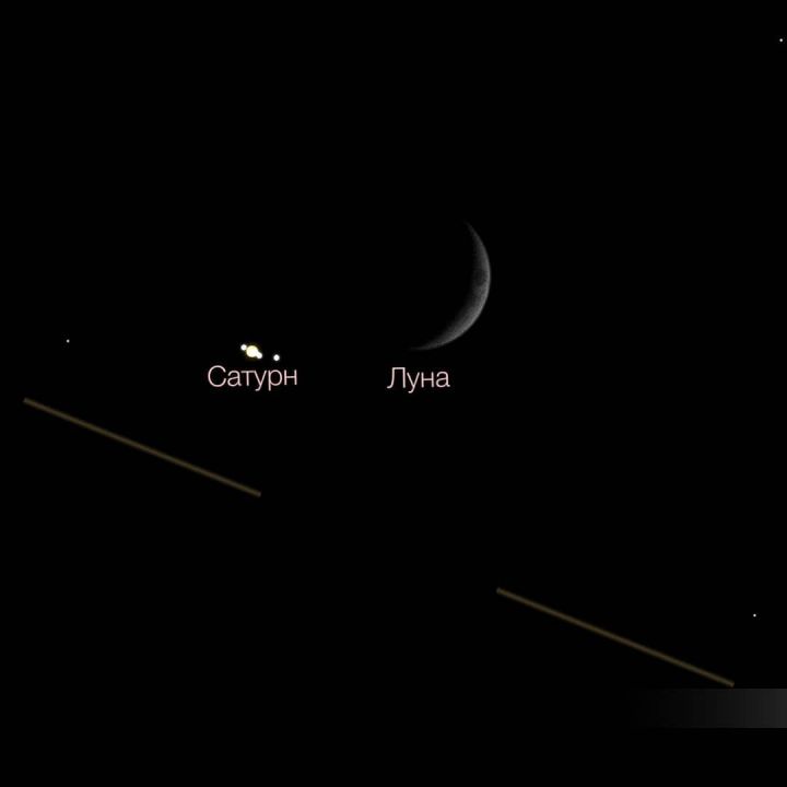 Как Луна целовалась с Сатурном в потоке метеоров - фото 1